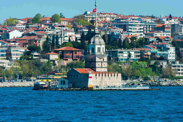 Istanbul the capital of Turkish