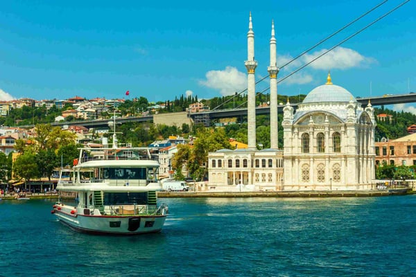 Ortakoy Mosque on the banks of the Bosphorus