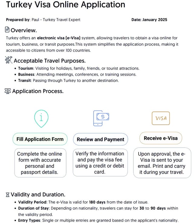 Turkey Visa Online Application