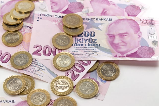 Turkish Lira Currency