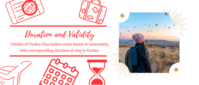 Duration and Validity