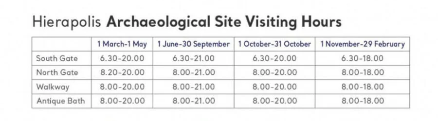 Hierapolis visiting hours