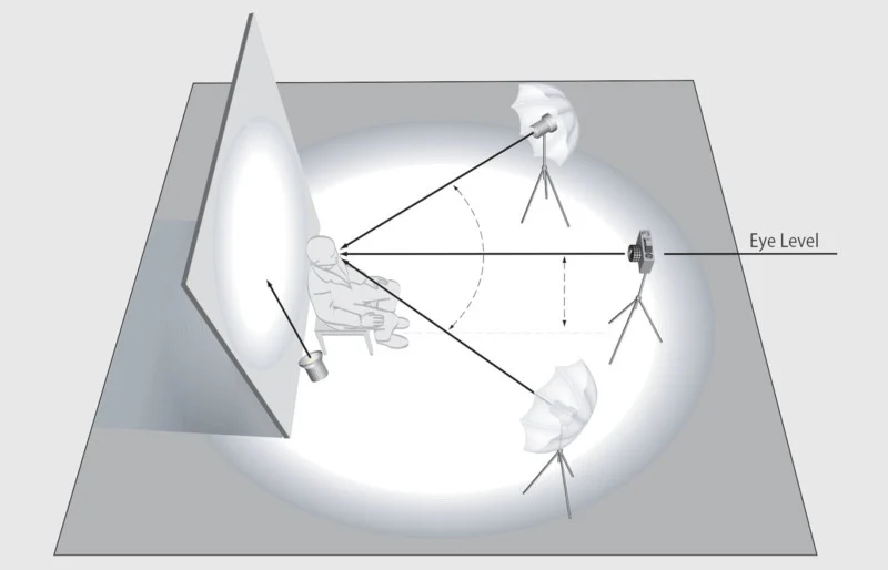 Illuminate the Background